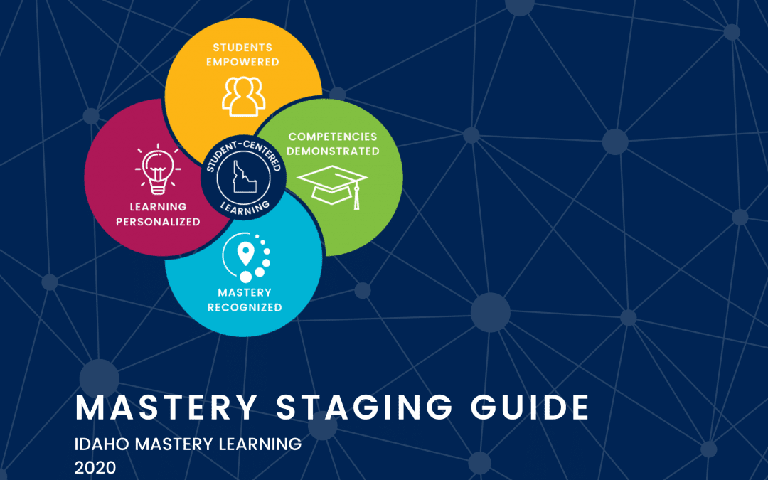 Mastery Staging Guide